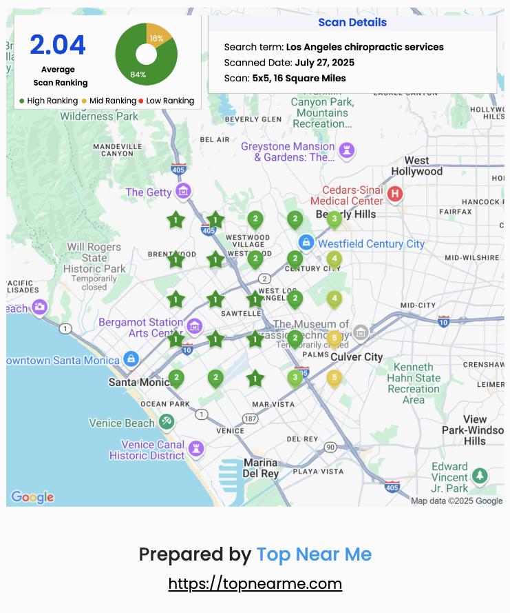 Map showing scan details for Los Angeles chiropractic services, including search term, average ranking, and locations of high-ranking businesses, prepared by Top Near Me.