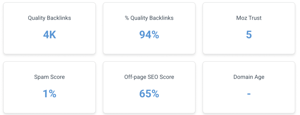 Whitehat Backlinks