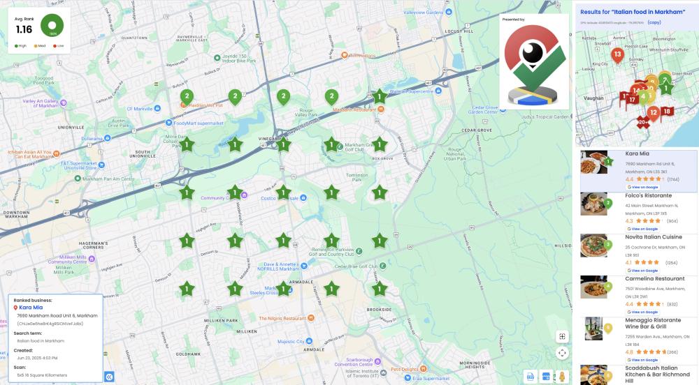 local grid maps in local rankings